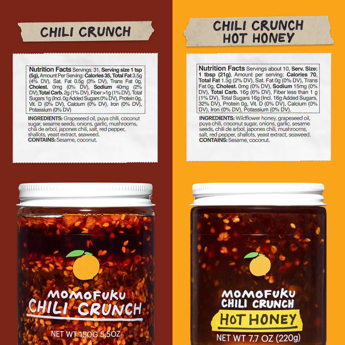 Crunch factor
