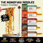 Sweet & Spicy Noodles | 4 Packs