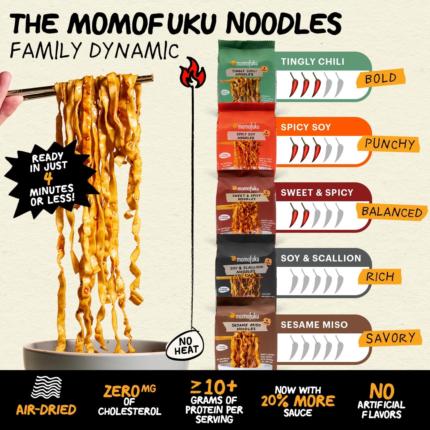 Soy & Scallion Noodles | 4 Packs